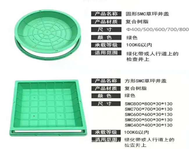 龙潭树脂复合种植井盖展示